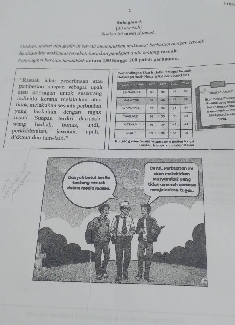 1103 
2 
Bahagian A 
[30 markah] 
Soalan ini mesti dijawab. 
Petikan, jadual dan grafik di bawah menunjukkan maklumat berkaitan dengan rasuah. 
Berdasarkan maklumat tersebut, huraikan pendapat anda tentang rasuah. 
Panjangnya huraian hendaklah antara 150 hingga 200 patah perkataan. 
Perbandingan Skor Indeks Persepsi Rasuah 
“Rasuah ialah penerimaan atau 
pemberian suapan sebagai upah 
atau dorongan untuk seseorang Tahukah Anda? 
individu kerana melakukan atauSkor Indeks Persep 
Rasuah yang masil 
tidak melakukan sesuatu perbuatan belum memuaskar 
yang berkaitan dengan tugas 
Malaysia di mata 
rasmi. Suapan terdiri daripada mencemarkan ime dunia 
wang hadiah, bonus, undi, 
perkhidmatan, jawatan, upah, 
diskaun dan lain-lain.” 
Skopaling bersih) hingga skor 0 (paling korup) 
Sumber: Transparency International