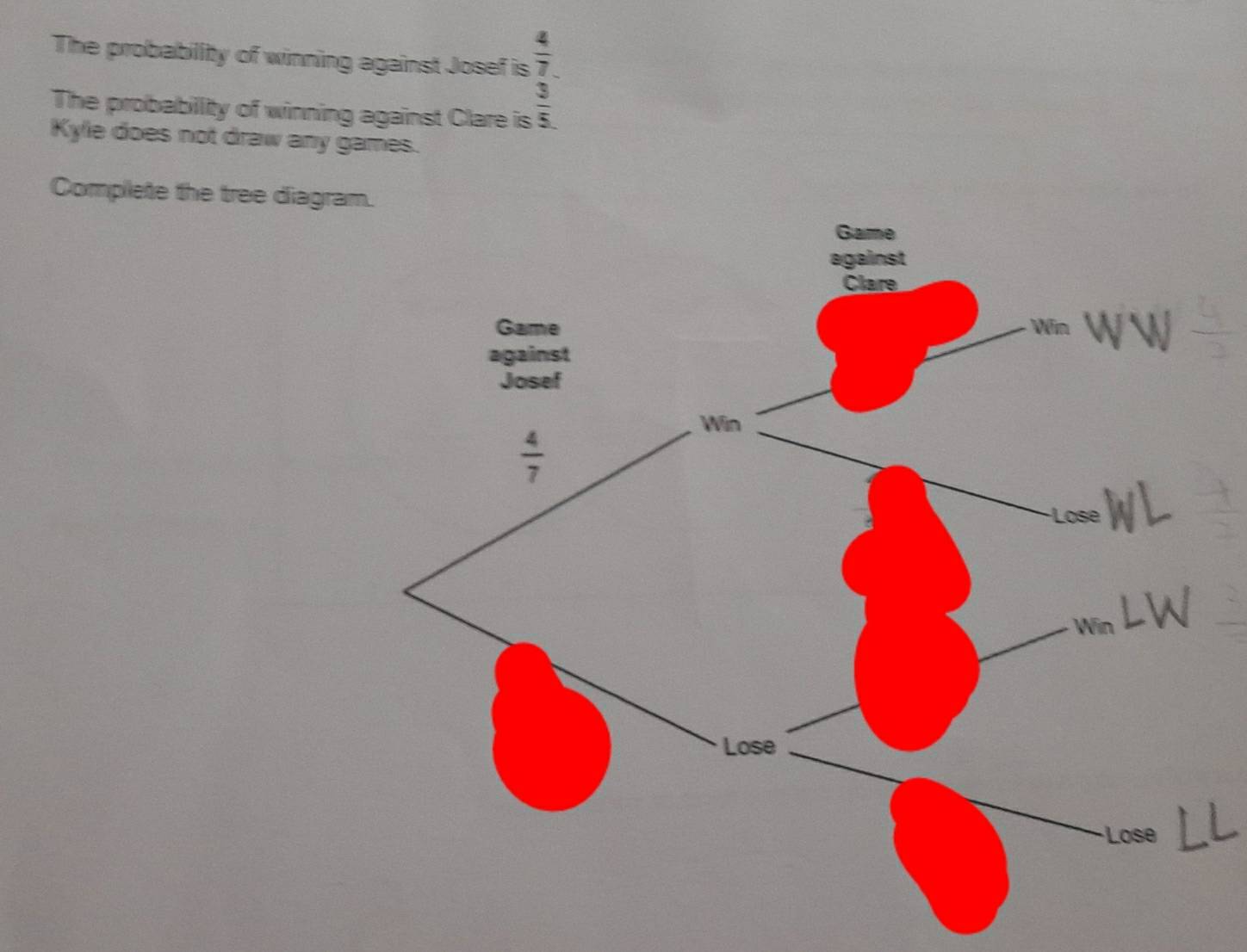 The probability of winning against Josef is  4/7 _ 
The probabillity of winning against Clare is  3/5 
Kyle does not draw any games.
Complete the tree diagram