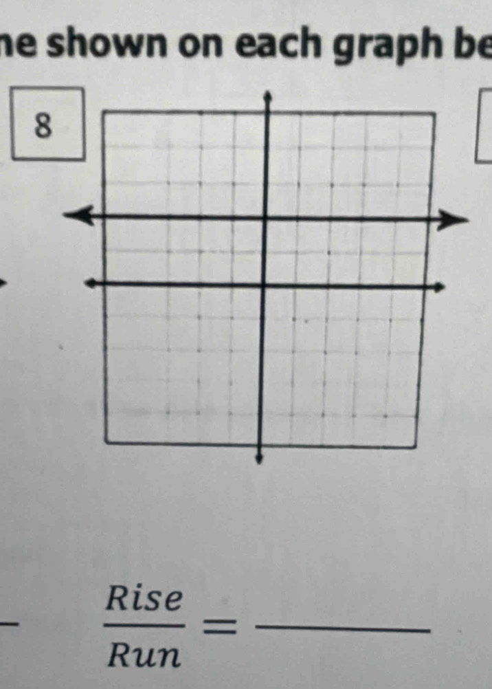 he shown on each graph be
8
_  Rise/Run =