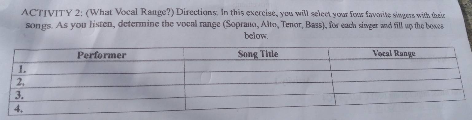 ACTIVITY 2: (What Vocal Range?) Directions: In this exercise, you will select your four favorite singers with their 
songs. As you listen, determine the vocal range (Soprano, Alto, Tenor, Bass), for each singer and fill up the boxes 
below.