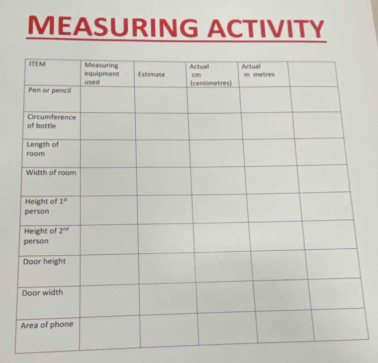 MEASURING ACTIVITY