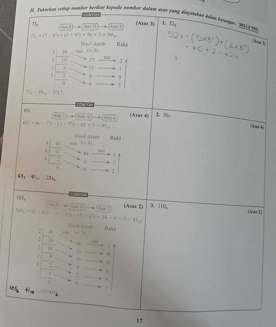 CONTOH
H. Tukarkan setiap nombor berikut kepada nombor dalam asas yang dinyatakan d
s 3)
4)
2)
105_10
17