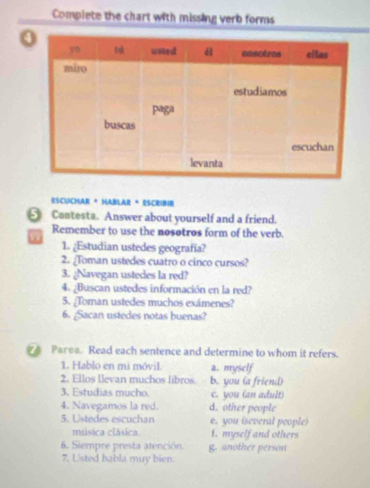 Complete the chart with missing verb forms
EscucHaR * HABLAR * EScríbiR
⑤ Contesta. Answer about yourself and a friend.
n Remember to use the nosotros form of the verb.
1. ¿Estudian ustedes geografía?
2. Toman ustedes cuatro o cinco cursos?
3. ¿Navegan ustedes la red?
4. ¿Buscan ustedes información en la red?
5. ¿Toman ustedes muchos exámenes?
6. ¿Sacan ustedes notas buenas?
Parea. Read each sentence and determine to whom it refers.
1. Hablo en mi móvil. a. myself
2. Ellos llevan muchos libros. b, you (a friend)
3. Estudias mucho. c. you (an adult)
4. Navegamos la red. d. other people
5. Ustedes escuchan e. you (several people)
música clásica. f. myself and others
6. Siempre presta atención. g. another person
7. Usted habla muy bien.