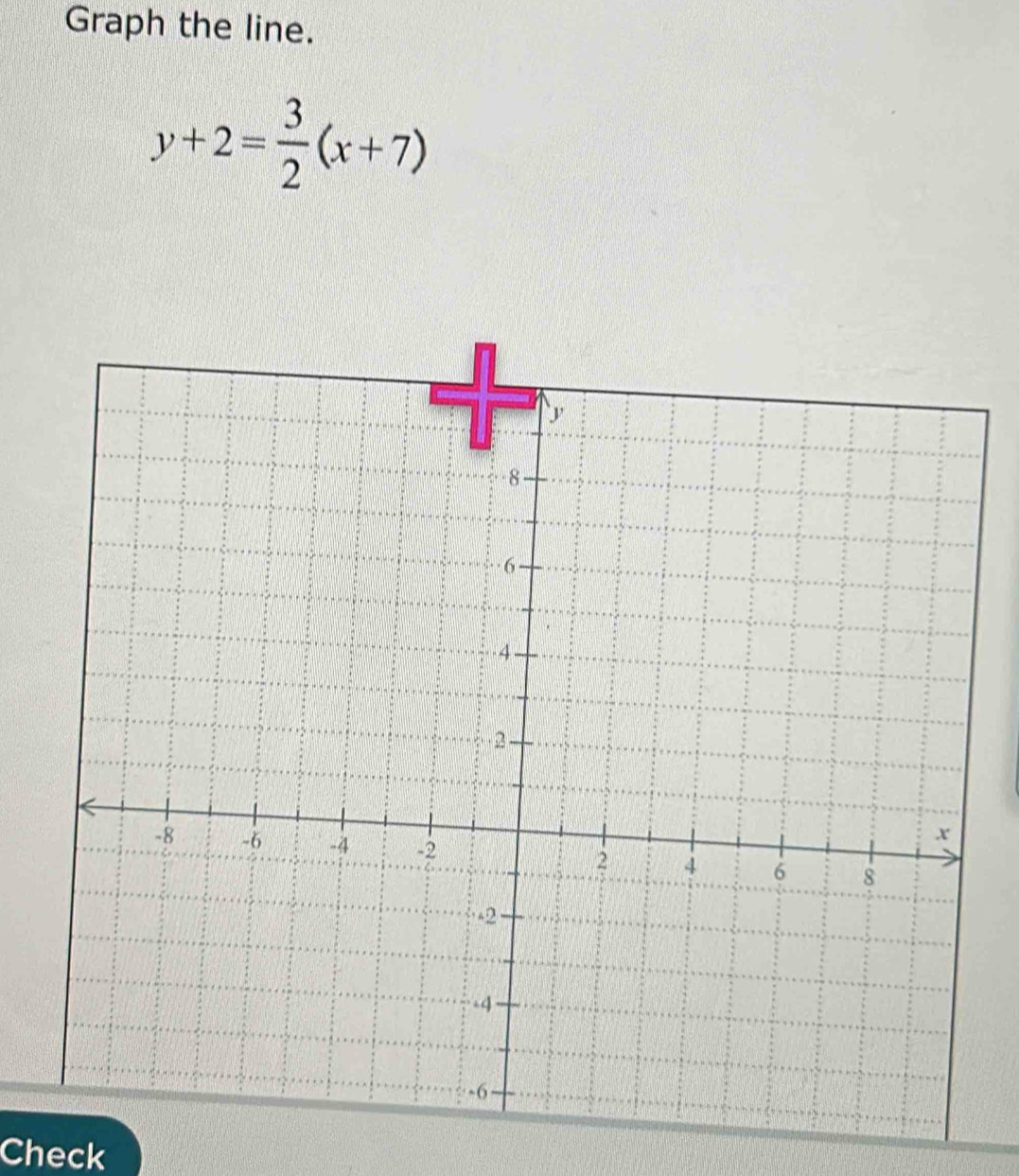 Graph the line.
y+2= 3/2 (x+7)
Check