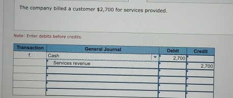 Solved: The company billed a customer $2,700 for services provided ...