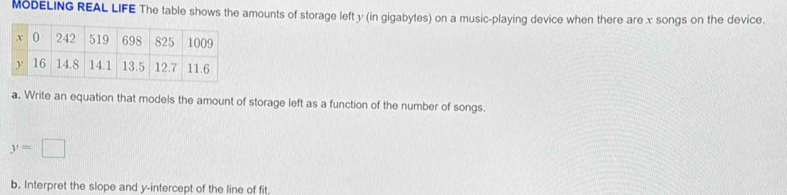 MODELING REAL LIFE The table shows the amounts of storage left y (in gigabytes) on a music-playing device when there are x songs on the device. 
a. Write an equation that models the amount of storage left as a function of the number of songs.
y=□
b. Interpret the slope and y-intercept of the line of fit.