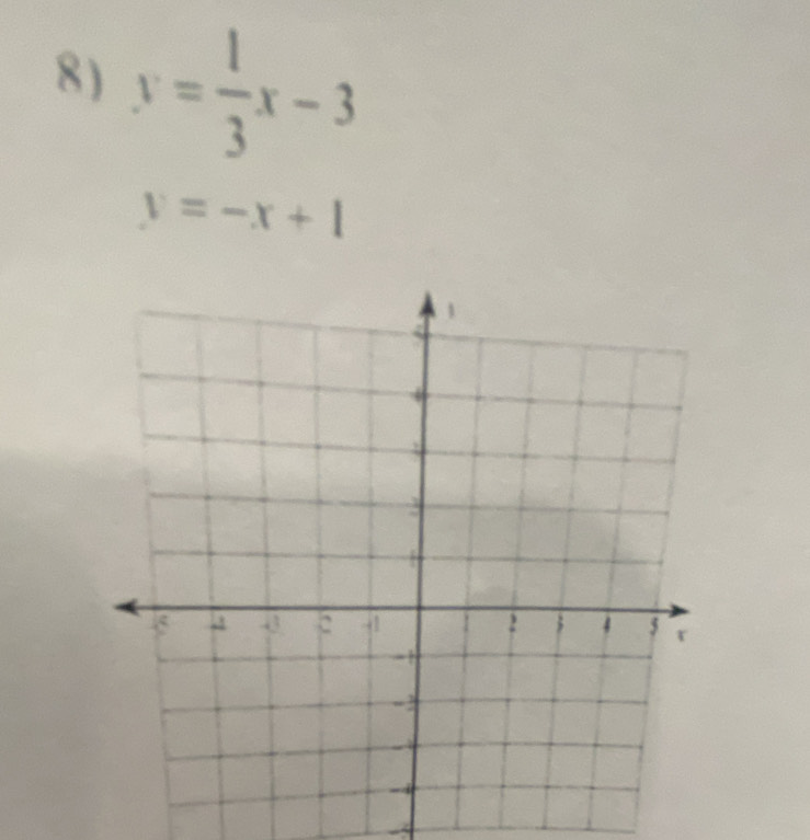 8 ) y= 1/3 x-3
y=-x+1
-3