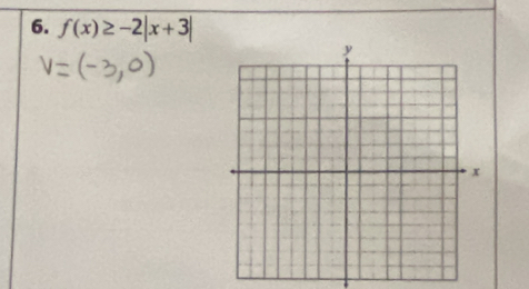 f(x)≥ -2|x+3|