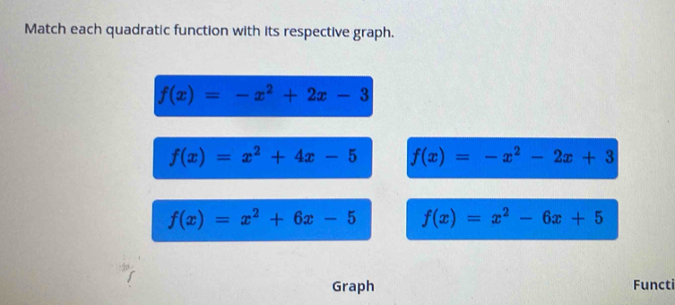 Match each quadratic function with its respective graph.
f(x)=-x^2+2x-3
f(x)=x^2+4x-5 f(x)=-x^2-2x+3
f(x)=x^2+6x-5 f(x)=x^2-6x+5
Graph Functi