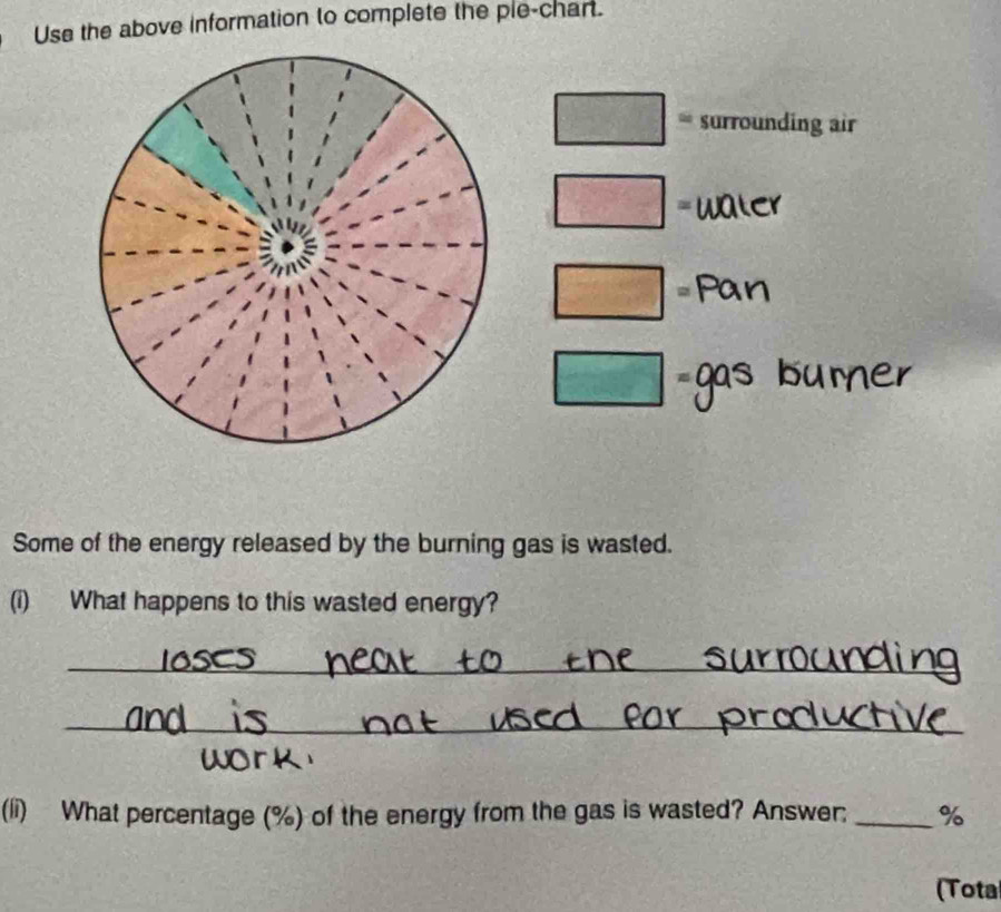 Use the above information to complete the ple-chart. 
surrounding air 
Some of the energy released by the burning gas is wasted. 
(i) What happens to this wasted energy? 
_ 
_ 
(li) What percentage (%) of the energy from the gas is wasted? Answer: _ %
(Total