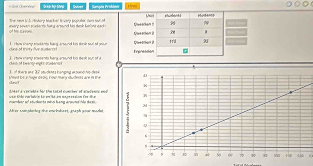 # Unit Over ben Step by Step Suver Semple Prubler Hines 
The new U.S. History teacher is very popular, two out of 
every seven students hang around his desk before each 
of his classes. 
1. How many students hang around his desk out of your 
class of thirty-five students? 
2. How many students hang around his desk out of a 
class of twenty-eight students? 
3. If there are 32 students hanging around his desk 
(must be a huge desk), how many students are in the 
class? 
Enter a variable for the total number of students and 
use this variable to write an expression for the 
number of students who hang around his desk. 
After completing the worksheet, graph your model.