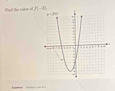 Find the value of f(-3).
Answer  s mt of a