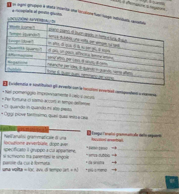 ga d quentia 
000 di affermazione di negazione, 
e ricopiala al posto glusto. 
E in ogni gruppo é stata inserita una locutione fudri luogo: ind 
verbi con le locuzion) avverbiali comispondentí o viceversa. 
Nel pomenggio Improwisamente II cielo sí oscuró. 
* Per fortuna ci siamo accorti in tempo deferore_ 
_ 
Di quando in quando mi alzo presto._ 
_ 
. * Oggi piove tantíssimo, quasí quasí resto a casa 
Él Esegui l'analisi grammaticale delle seguenti 
Nell analisi grammaticale di una locuzionI avverbiall. 
locuzione avverblale, dopo aver 
specificato il gruppo a cul appartiene, passo passo_ 
sí scrivono fra parentesí le singole señiza dubbio_ 
parole da cui è formata. da sinistra_ 
una volta =loc avv. di tempo (art. + n.) * più o meno_