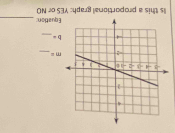 overline circ 
_
-111
=