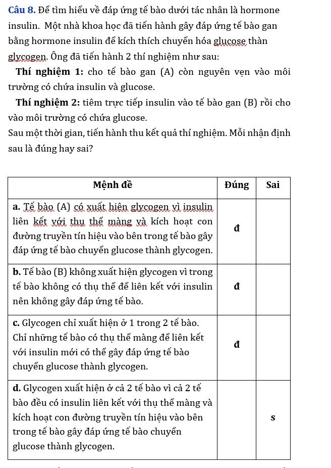 Để tìm hiểu về đáp ứng tế bào dưới tác nhân là hormone 
insulin. Một nhà khoa học đã tiến hành gây đáp ứng tế bào gan 
bằng hormone insulin để kích thích chuyển hóa glucose thàn 
glycogen. Ông đã tiến hành 2 thí nghiệm như sau: 
Thí nghiệm 1: cho tế bào gan (A) còn nguyên vẹn vào môi 
trường có chứa insulin và glucose. 
Thí nghiệm 2: tiêm trực tiếp insulin vào tế bào gan (B) rồi cho 
vào môi trường có chứa glucose. 
Sau một thời gian, tiến hành thu kết quả thí nghiệm. Mỗi nhận định 
sau là đúng hay sai? 
a 
l 
đ 
đ 
b 
t 
n 
c 
v 
c 
d 
b 
k 
t 
g