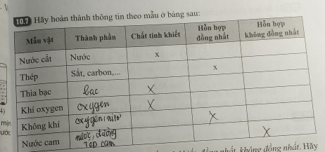 sau: 
mi 
ướ 
đồng đồng nhất. Hãy