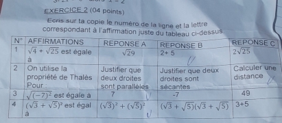 Ecris sur ta copie le numéro de la ligne et la lettre
correspondant à l'affirmation ssus