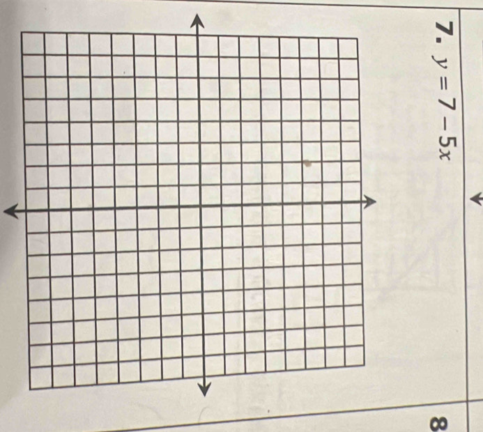 y=7-5x 8