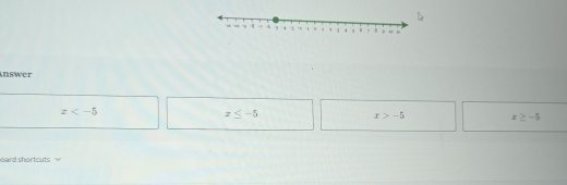 nswer
x
x≤ -5
x>-5 x≥ -5
oard shortcuts