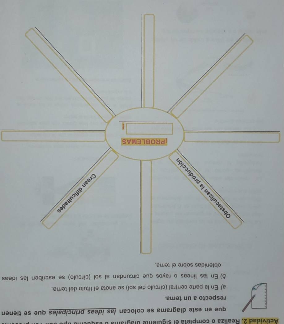 Actividad 2. Realiza o completa el siguiente diagrama o 
que en este diagrama se colocan las ideas principales que se tienen 
respecto a un tema. 
a) En la parte central (círculo del sol) se anota el título del tema. 
b) En las líneas o rayos que circundan al sol (círculo) se escriben las ideas 
obtenidas sobre el tema.