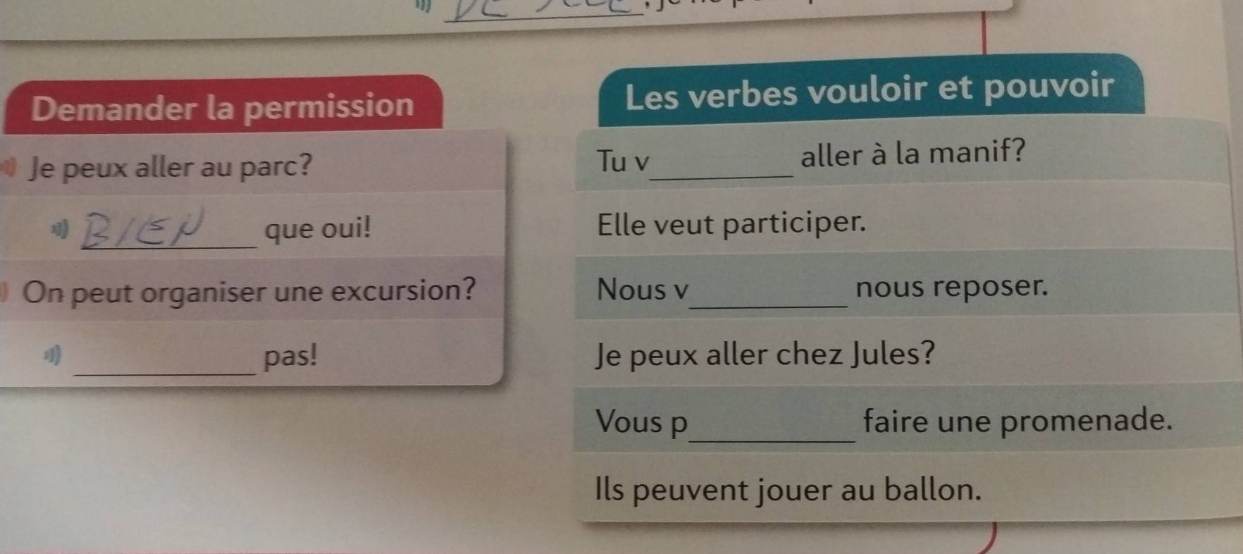 Demander la permission Les verbes vouloir et pouvoir 
Tu v 
Je peux aller au parc? _aller à la manif? 
_ 
que oui! Elle veut participer. 
On peut organiser une excursion? Nous v_ nous reposer. 
_pas! Je peux aller chez Jules? 
Vous p_ faire une promenade. 
Ils peuvent jouer au ballon.