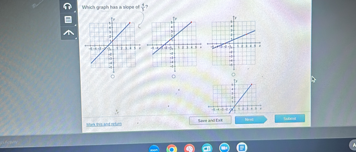 Which graph has a slope of  4/5  ? 
。 
Mark this and return Save and Exit Next Submit 
us Activity