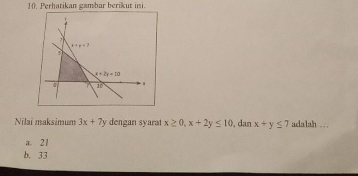 Perhatikan gambar berikut ini.
Nilai maksimum 3x+7y dengan syarat x≥ 0,x+2y≤ 10 , dan x+y≤ 7 adalah …
a. 21
b. 33