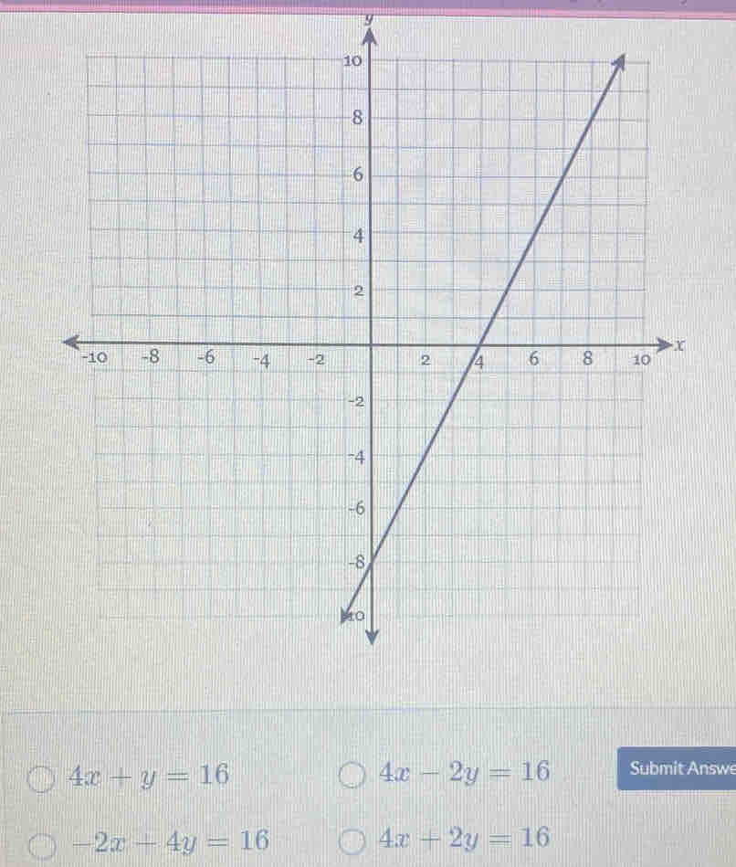 9
4x+y=16
4x-2y=16 Submit Answe
-2x+4y=16
4x+2y=16