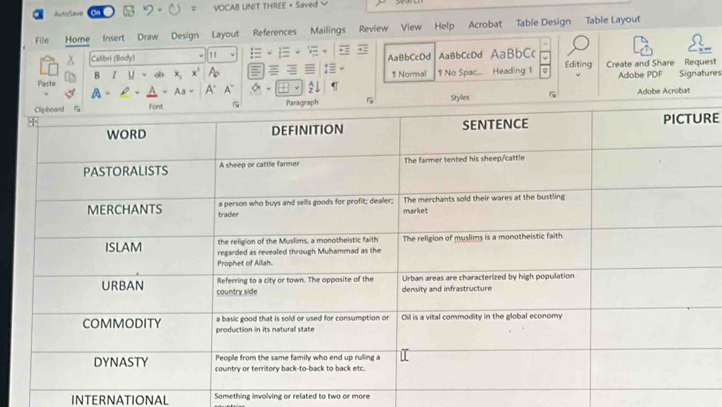 AutoSive VOCAB UNIT THREE • Saved V 
File Home Insert Draw Design Layout References Mailings Review View Help Acrobat Table Design Table Layout 
x Calibri (Body) 11 AaBbCc 
AaBbCcDd AaBbCcDd 
Editing 
B I U ab x, x' A 1 No Spac... Heading 1 Create and Share Request 
1 Normal 
A~ D v Adobe PDF Signatures 
Paste Aa~ A A 
Adobe Acrobat 
Styles 
RE 
INTERNATIONAL Something involving or related to two or more