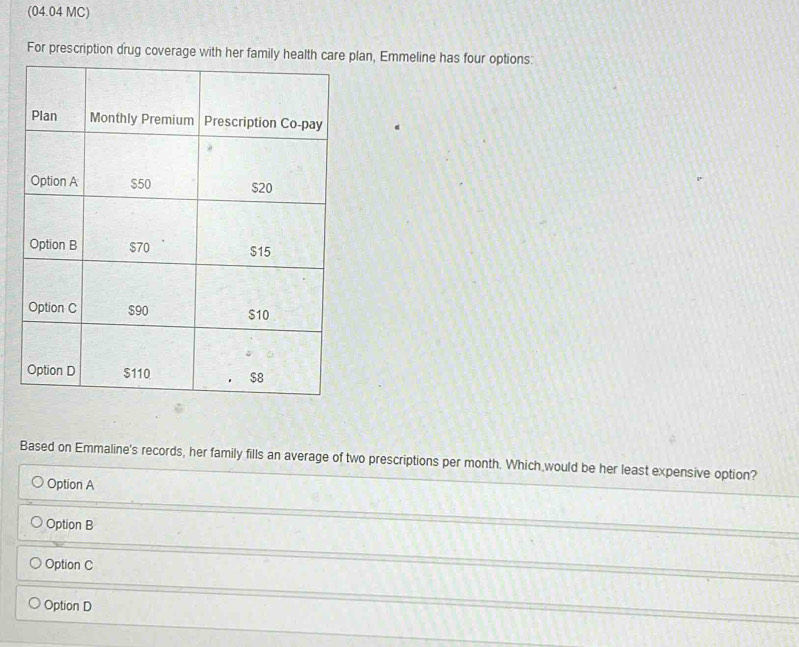 (04.04 MC)
For prescription drug coverage with her family health clan, Emmeline has four options:
Based on Emmaline's records, her family fills an average of two prescriptions per month. Which would be her least expensive option?
Option A
Option B
Option C
Option D