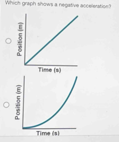 Solved: Which graph shows a negative acceleration? [Physics]