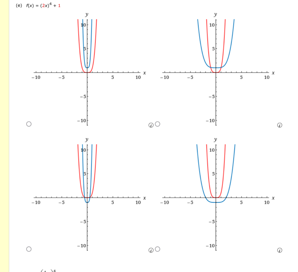 f(x)=(2x)^4+1