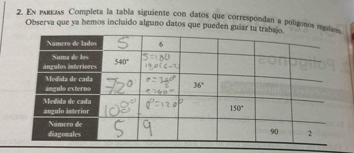 En parejs Completa la tabla siguiente con datos que correspondan a polígonos regu
Observa que ya hemos incluido alguno datos que pueden guiar tu