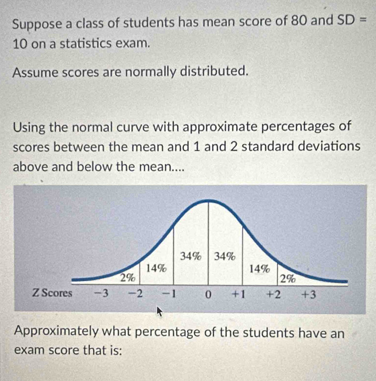 Suppose a class of students has mean score of 80 and SD=
10 on a statistics exam. 
Assume scores are normally distributed. 
Using the normal curve with approximate percentages of 
scores between the mean and 1 and 2 standard deviations 
above and below the mean.... 
Approximately what percentage of the students have an 
exam score that is: