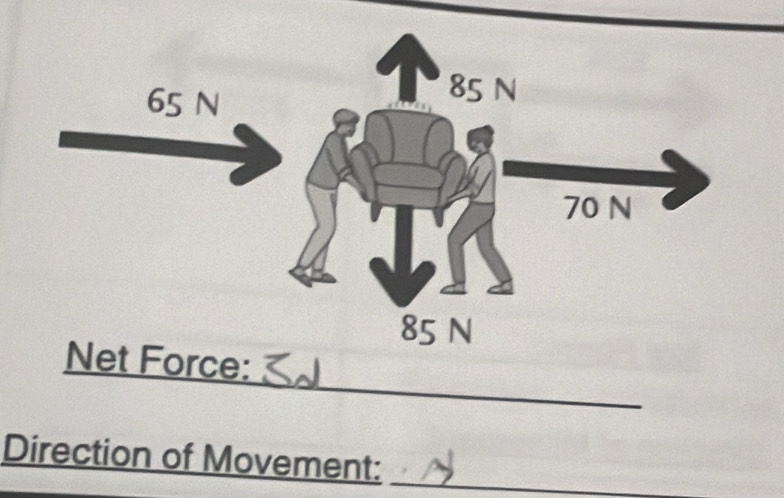 Force: 
Direction of Movement:_