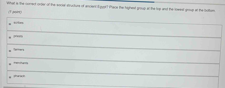 What is the correct order of the social structure of ancient Egypt? Place the highest group at the top and the lowest group at the bottom.
(1 point)
scribes
priests
farmers
merchants
pharaoh