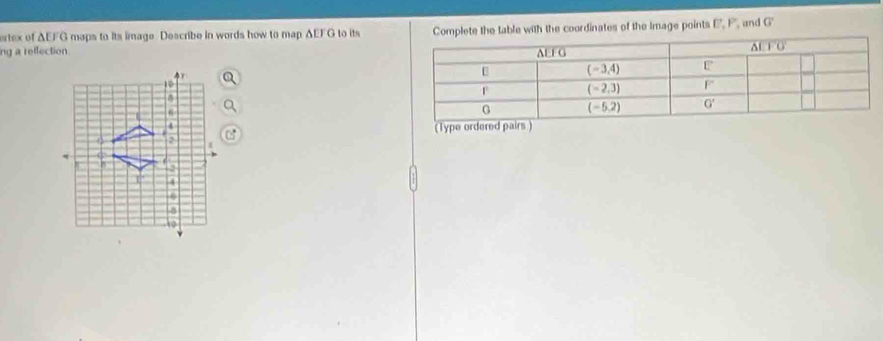 ertex of ΔEFG maps to its image. Describe in words how to map ΔEFG to itsComplete the table with the coordinates of the Image points E_1P_2 and G'
ng a reffection.