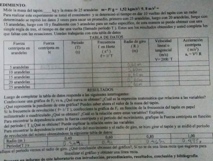 EDIMIENTO:
Mide la masa del tapón:_ kg y la masa de 25 arandelas m=P/g=1,52kgm/s^2/9,8m/s^2=
Para realizar este experimento se tomó el cronómetro y se determinó el tiempo en dar 10 vueltas del tapón con un radio
determinado se repitió los datos 3 veces para sacar un promedio, primero con 25 arandelas, luego con 20 arandelas, luego con
15 arandelas, luego con 10 y finalmente con 5 arandelas para un radio específico, de esta manera se puede obtener con una
simple regla de treș, el tiempo en dar una vuelta (llamado periodo T ). Estos son los resultados obtenidos y usted completa los
que faltan con las ecuaciones. Ustedes trabajarán con esta tabla de datos
Luego de completar la tabla de datos responda a las siguientes interrogantes;
Confeccione una gráfica de F_c vs as ¿Qué curva se obtiene? ¿Cuál es la expresión matemática que relaciona a las variables?
¿Qué representa la pendiente de esta gráfica? Puedes saber añora el valor de la masa del tapón.
Si la frecuencia de revolución (f=l/T) , confecciona la gráfica de F_c en función de la frecuencia del tapón en papel
milimetrado o cuadriculado ¿Qué se obtiene? ¿Cuál es la relación entre estas variables? Explique.
Para encontrar la dependencia entre la fuerza centrípeta y el periodo del movimiento, grafique la Fuerza centrípeta en función
del periodo ( T )¿Qué se obtiene? Puede explicar la relación entre las variables.
ntrar la dependencia entre el periodo del movimiento y el radio de giro, se hizo girar el tapón y se midió el periodo
afique el periodo versus el radio de giro. ¿Qué conclusión obtienen del gráfico?, Si n
linealizar el gráfico y obtener una línea recta.
ra un informe de este laboratorio con introducción, procedimiento, resultados, conclusión y bibliografía.