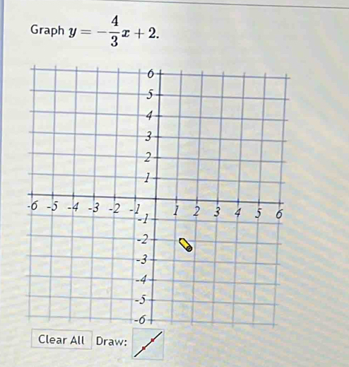 Graph y=- 4/3 x+2. 
Clear All Draw: