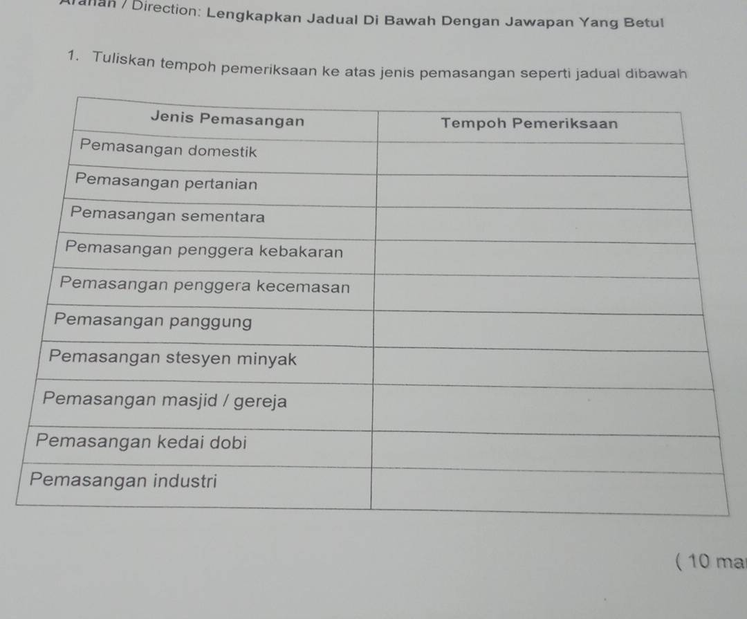 alian / Direction: Lengkapkan Jadual Di Bawah Dengan Jawapan Yang Betul 
1. Tuliskan tempoh pemeriksaan ke atas jenis pemasangan seperti jadual dibawah 
( 10 ma