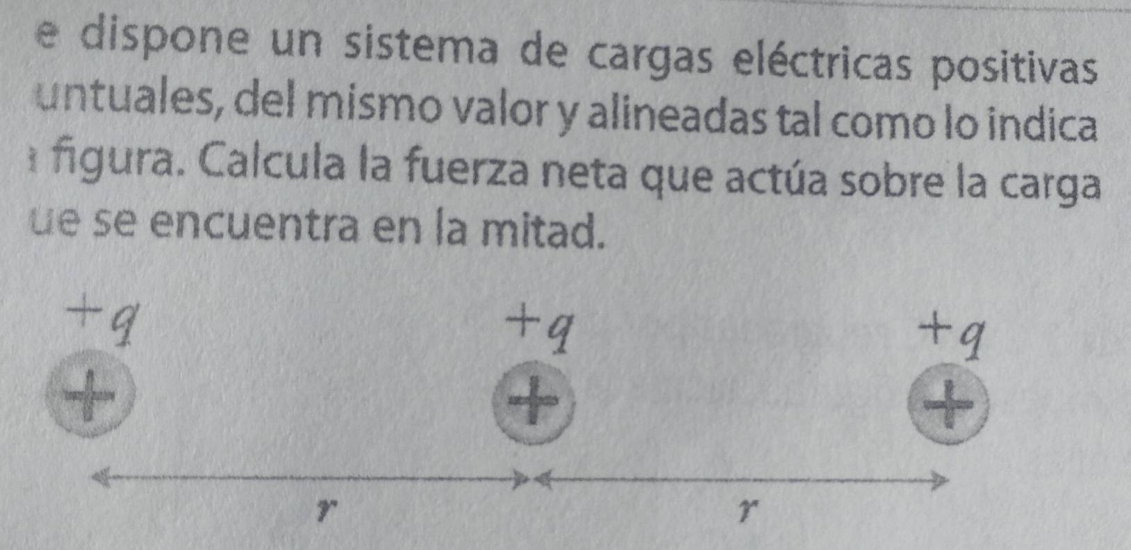 dispone un sistema de cargas eléctricas positivas 
untuales, del mismo valor y alineadas tal como lo indica 
a figura. Calcula la fuerza neta que actúa sobre la carga 
ue se encuentra en la mitad.