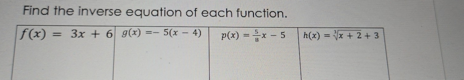 Find the inverse equation of each function.