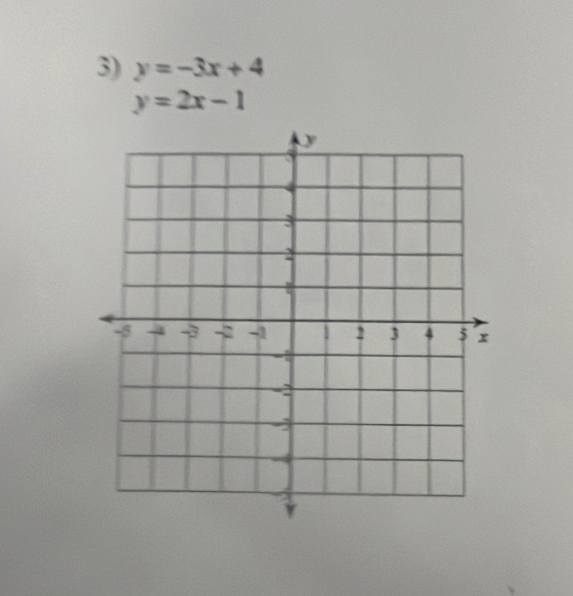 y=-3x+4
y=2x-1