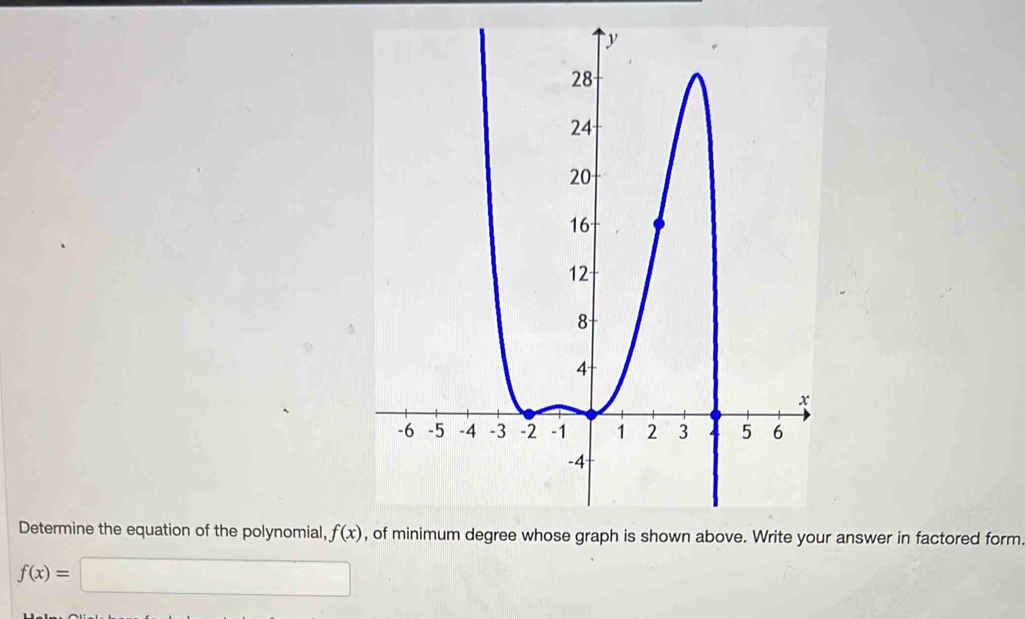 Determine the equation of the polynomial, f(x) answer in factored form
f(x)=□