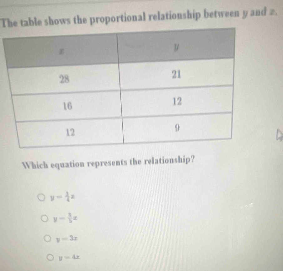 The table shows the proportional relationship between y and 2.
Which equation represents the relationship?
y= 3/4 x
y= 3/5 x
y=3x
y=4x