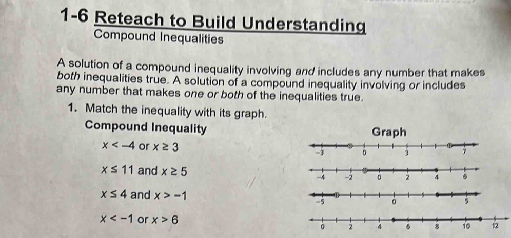 1-6 Reteach to Build Understanding 
Compound Inequalities 
A solution of a compound inequality involving and includes any number that makes 
both inequalities true. A solution of a compound inequality involving or includes 
any number that makes one or both of the inequalities true. 
1. Match the inequality with its graph. 
Compound Inequality
x or x≥ 3
x≤ 11 and x≥ 5 -2 2 4 6
-4
x≤ 4 and x>-1
D
5
x or x>6 8 
。 2 4 B