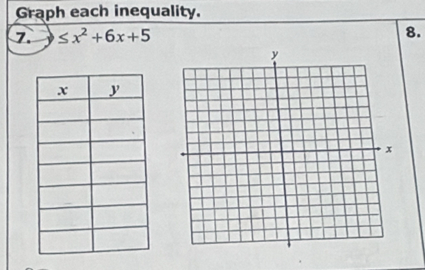 Graph each inequality. 
7 ≤ x^2+6x+5
8.