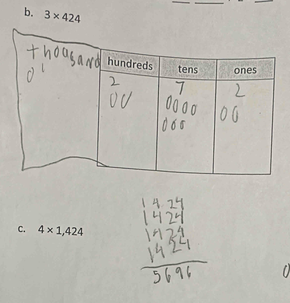 3* 424
C. 4* 1,424