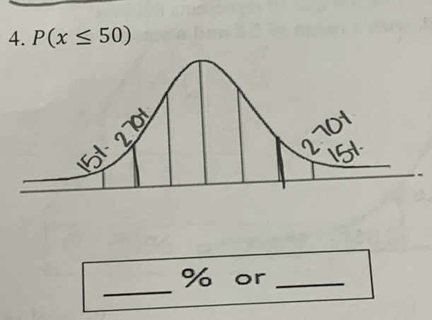 P(x≤ 50)
_
% or_