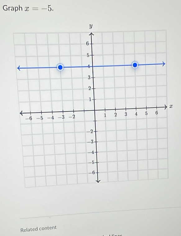 Graph x=-5. 
Related content